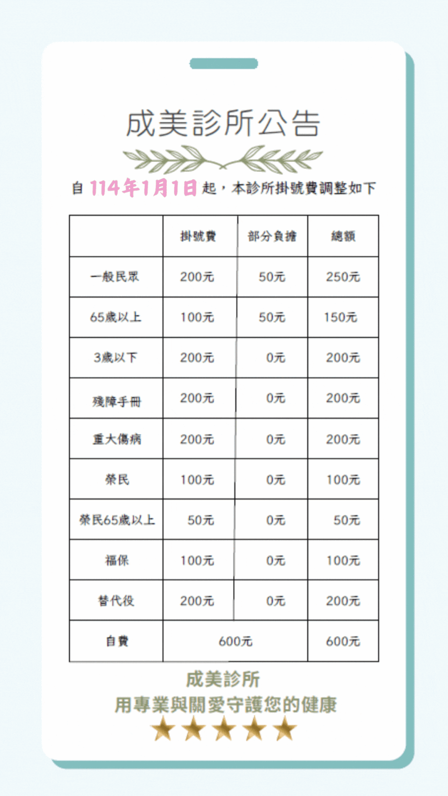 【提升服務品質】掛號費用調整通知